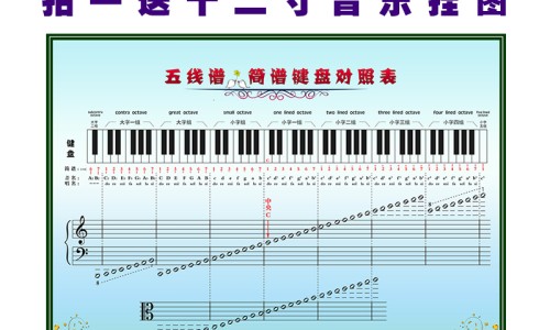盐酸二氧丙嗪颗粒成人可以-盐酸二氧丙嗪颗粒成人网- 盐酸二氧丙嗪颗粒成人用量是多少知识,分享盐酸二氧丙嗪颗粒成人用量